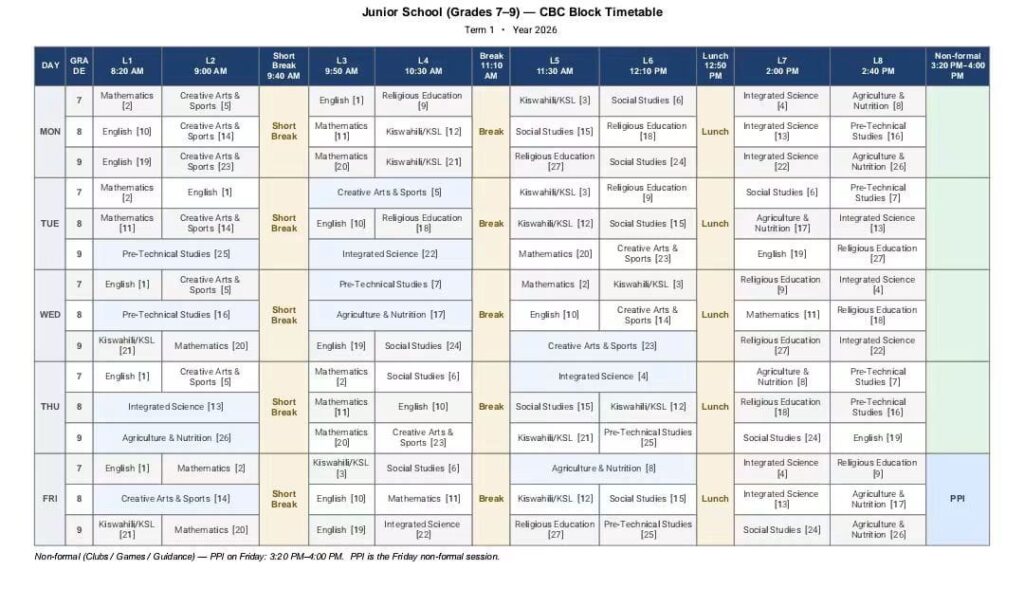 CBE CBC timetable guidelines for schools in Kenya